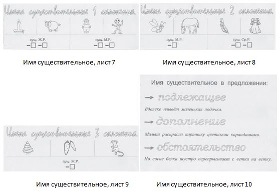 Классификация камуфляжных расцветок